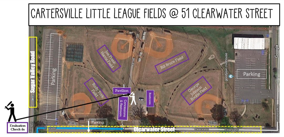 Map of CLL Fields